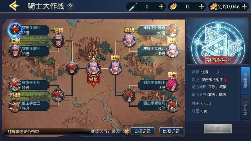 横版闯关手游【情怀之星空阿拉德】最新整理Linux手工服务端+中文配套表+WEB管理后台+GM授权后台+安卓苹果双端+详细搭建教程