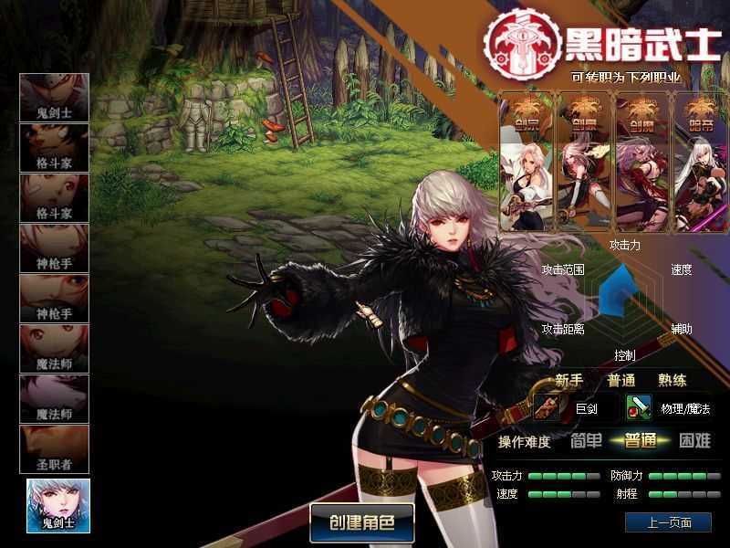 经典冒险闯关DOF端游95超变【天诛2.0】最新整理版本pvf+客户端+等级补丁