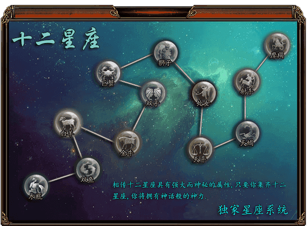 战神引擎自定义十二星座NPC素材